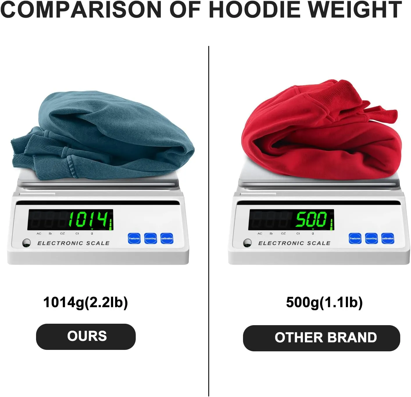 Oversized Denim Pullover Hoodie - Men's Vintage Sweatshirt with Acid Wash
